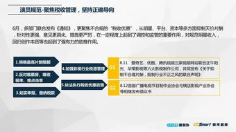 最新发布 中国电视剧产业发展报告2019 精华版